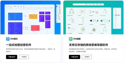萬興科技躋身2024信創(chuàng)500強(qiáng)，智能科技實(shí)力獲權(quán)威機(jī)構(gòu)認(rèn)可
